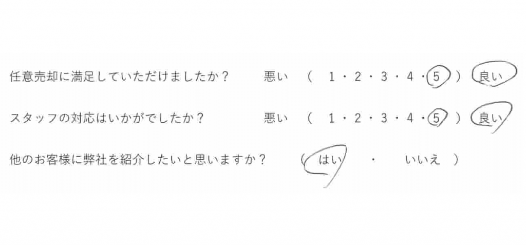 任意売却解決後のアンケート当協会の評価欄
